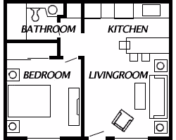 Basic! Utilities Paid from $1895 floor plan